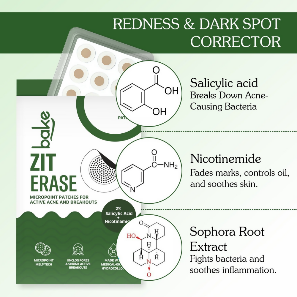 Bake Zit Erase Micro point Patches for Active Acne & Breakouts | Grocsy