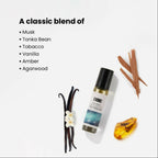 Detoxie Evoke - Luxury Parfum Oil (Attar) Non-Alcoholic | Grocsy