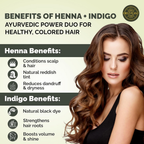 First Plant Natural Hair Dye Combo Pack For Black | Grocsy