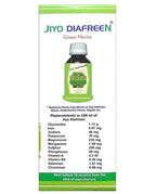 Jiyo Diafreen | Grocsy