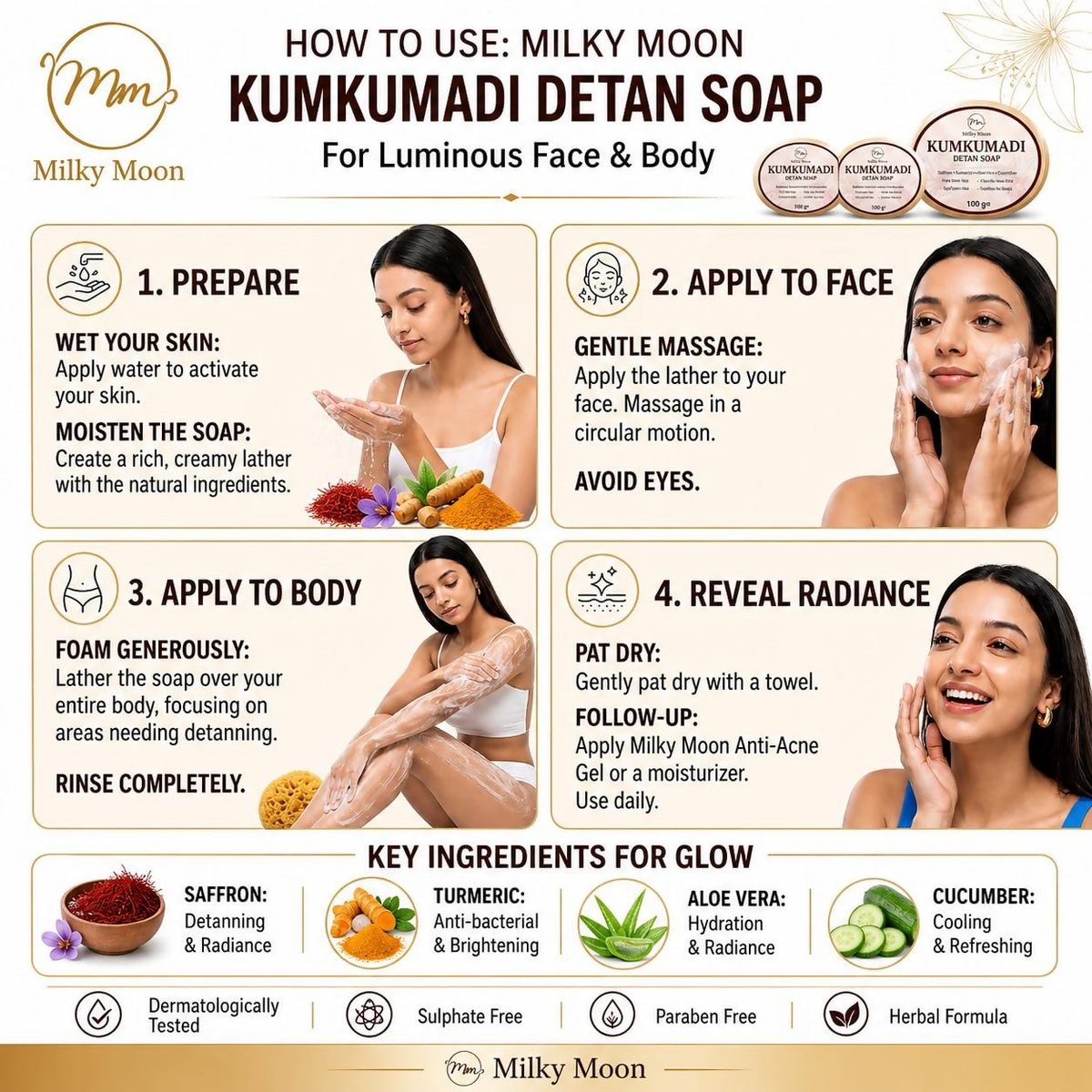 Milky Moon Kumkumadi Detan Soap | Grocsy