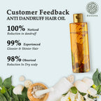 Buddha Natural Dandruff Hair Oil | Grocsy