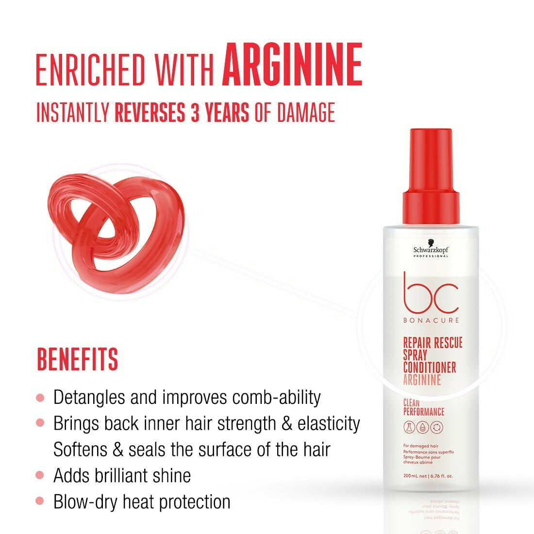 Schwarzkopf Professional Bc Peptide Repair Rescue Micellar Combo | Grocsy