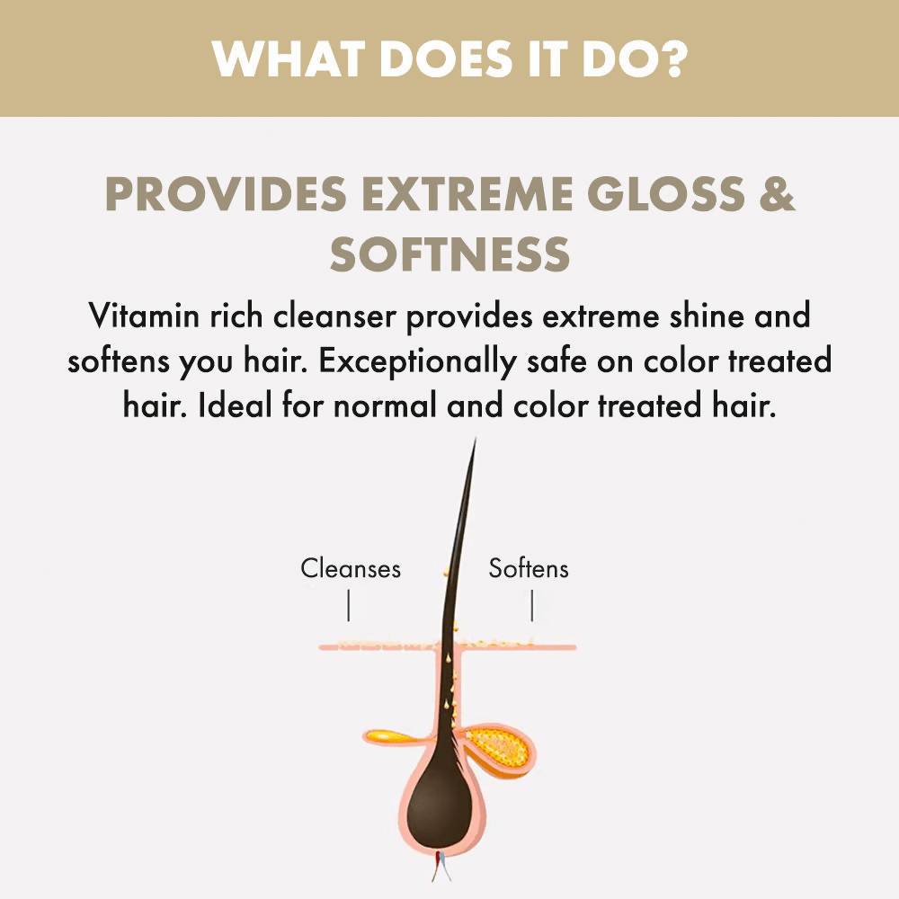 Alfaparf Milano Diamond Shampoo With Linseed Extract | Grocsy