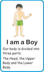 Jolly Kids Flash Card - My Body Parts | Grocsy