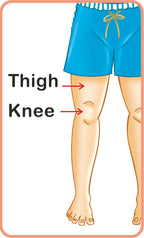 Jolly Kids Flash Card - My Body Parts | Grocsy