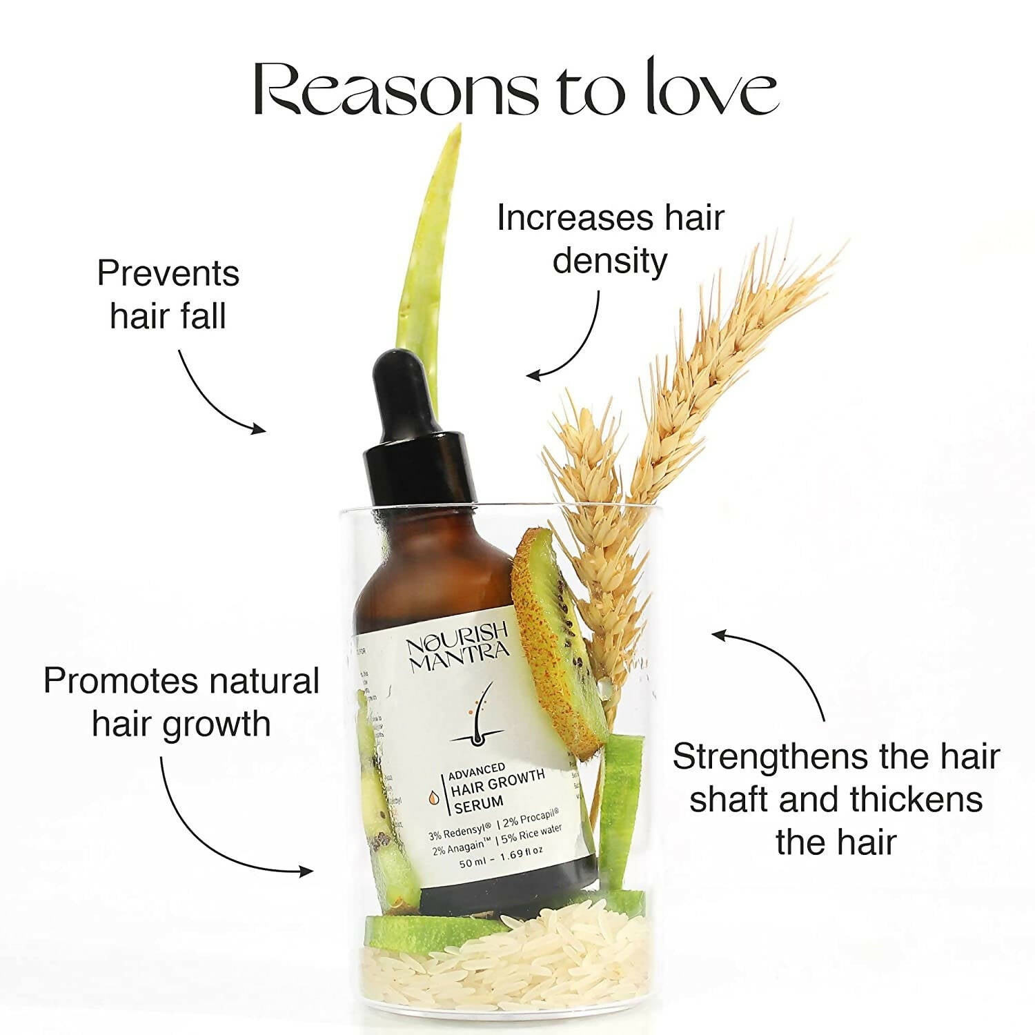 Nourish Mantra Advanced Hair Growth Serum | Grocsy
