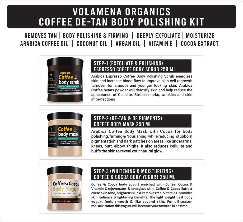 Volamena Organics Coffee De-Tan Body Polishing Kit | Grocsy