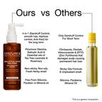 Soulflower Salicylic Acid Tea Tree Anti Dandruff Hair Serum | Grocsy