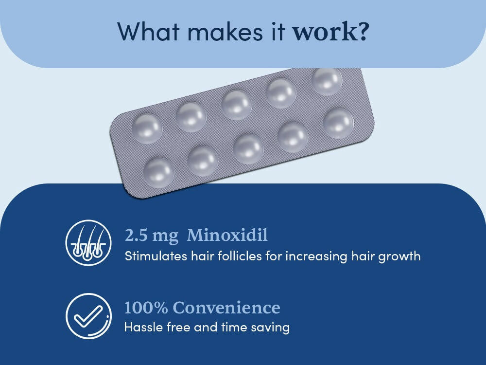 Man Matters Hair Growth Tablets | Grocsy