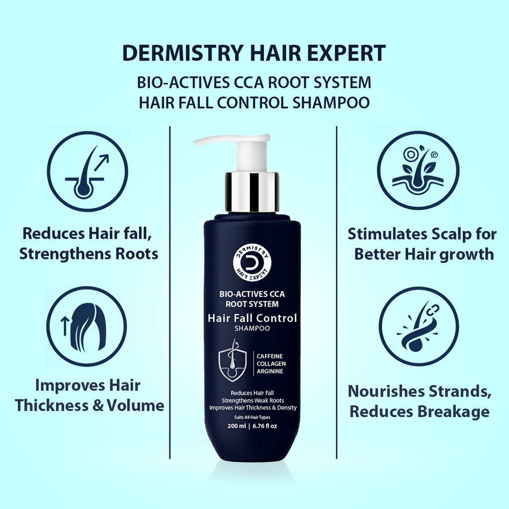 Dermistry Follicusan Hairgenyl & Caffeine Anti Hair Fall Control Serum Mask & Shampoo | Grocsy