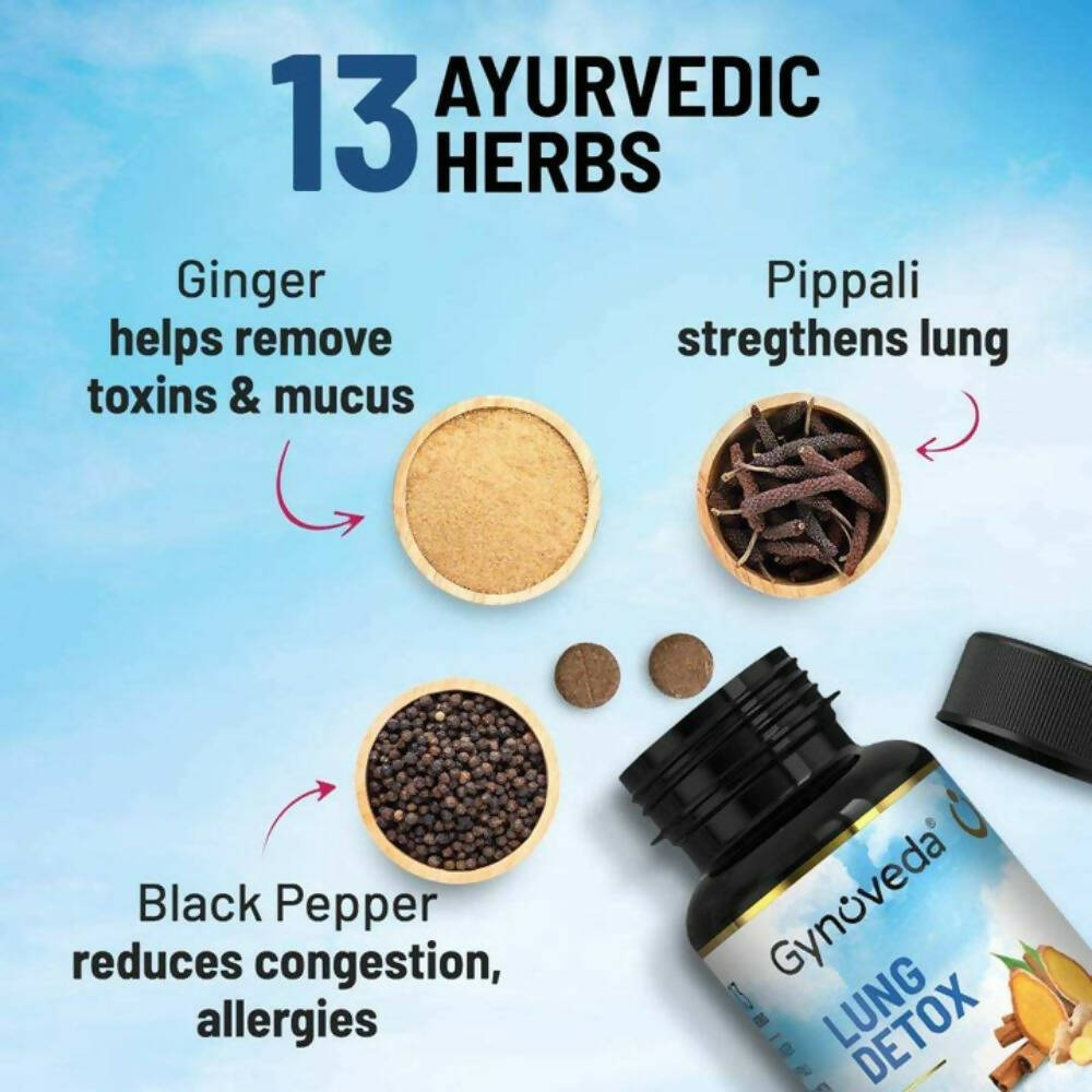 Gynoveda Lung Detox Tablets | Grocsy