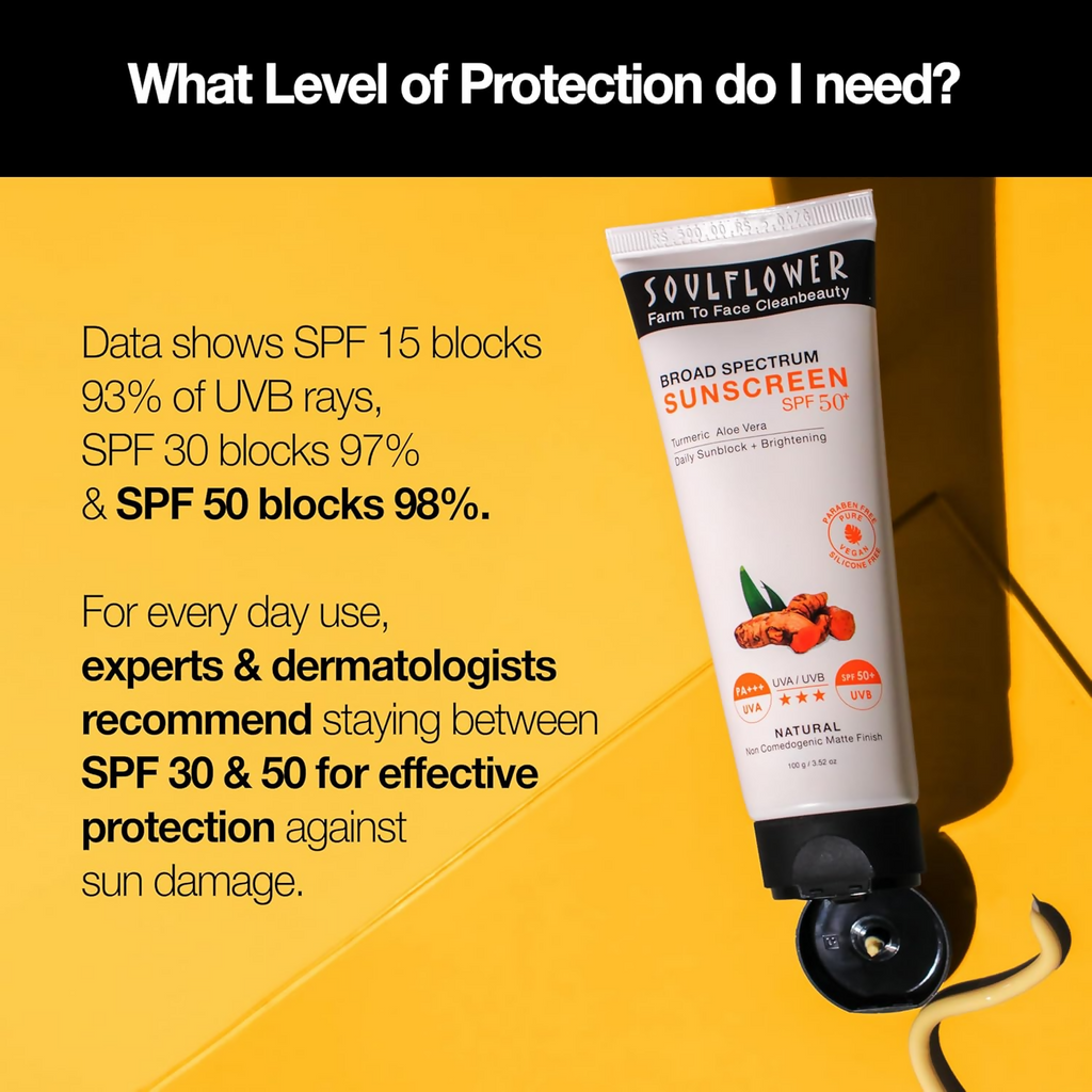 Soulflower Broad Spectrum Sunscreen Spf 50+ Pa+++ | Grocsy