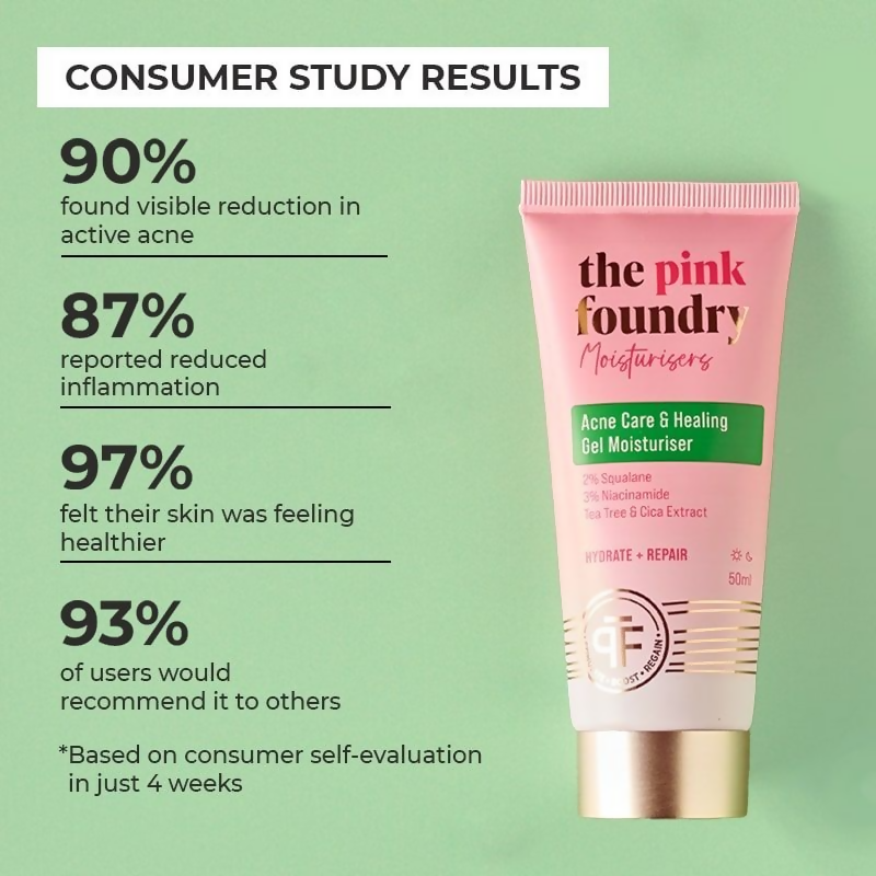 The Pink Foundry Acne Moisturiser | Grocsy