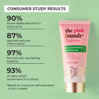 The Pink Foundry Acne Moisturiser | Grocsy