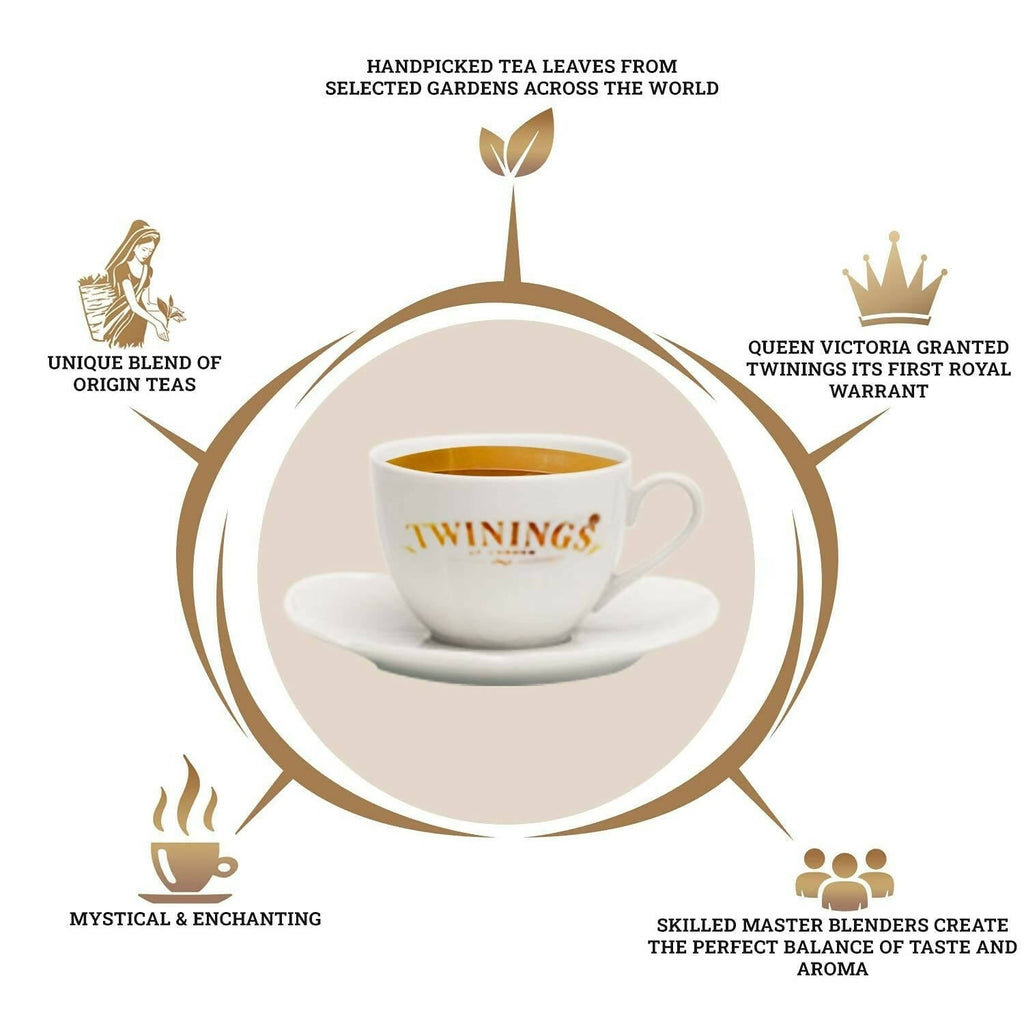 Twinings Darjeeling Green Whole Leaf Tea | Grocsy