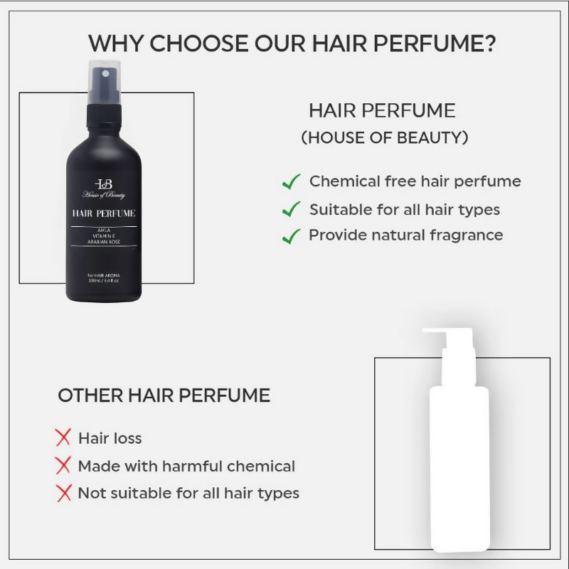 House of Beauty Hair Perfume For Hair Aroma | Grocsy