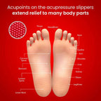 Dr. Ortho Acupressure Slippers | Grocsy