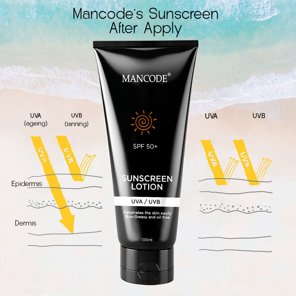 Mancode SPF 50+ Face Sunscreen Lotion | Grocsy