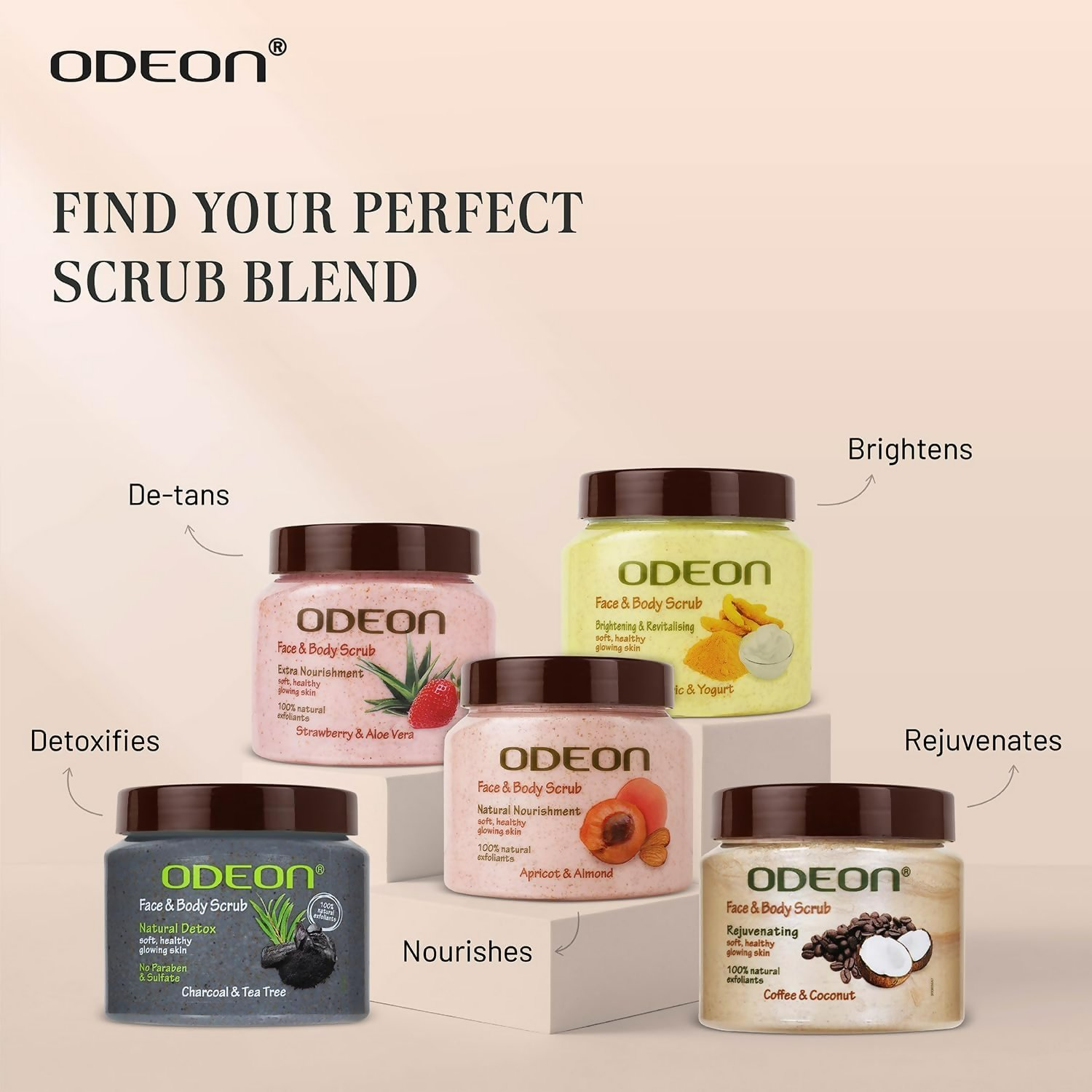 Odeon Charcoal & Tea Tree Oil Body Scrub | Grocsy