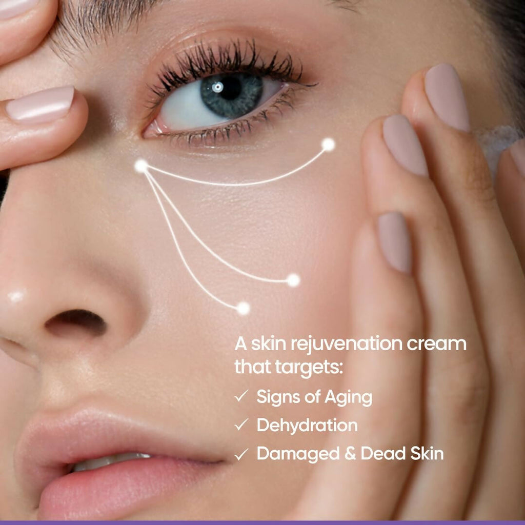 SkinInspired Retinol Night Cream For Wrinkles & Anti-Aging | Grocsy