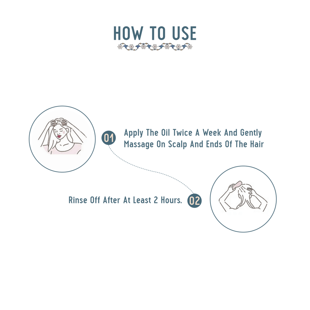 Avimee Herbal Anti Grey Kit - Hair Oil And Scalp Spray - Fights Grey Hair | Grocsy