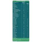 Himalaya Herbals Quista Active | Grocsy