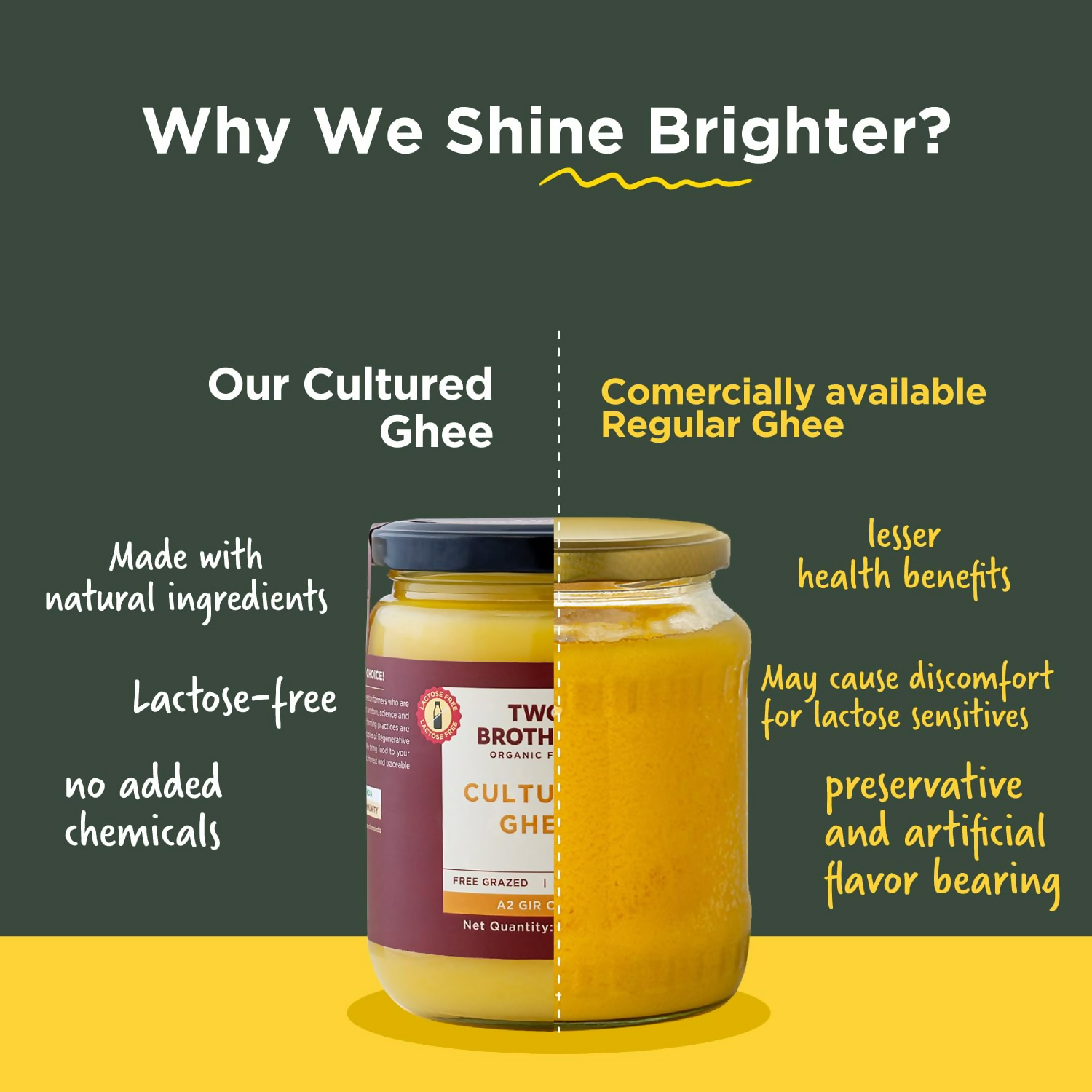 Two Brothers Organic Farms A2 Ghee Butter Organic Grass Fed From Gir Cow | Grocsy