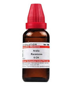 Dr. Willmar Schwabe India Aralia Racemosa Dilution | Grocsy