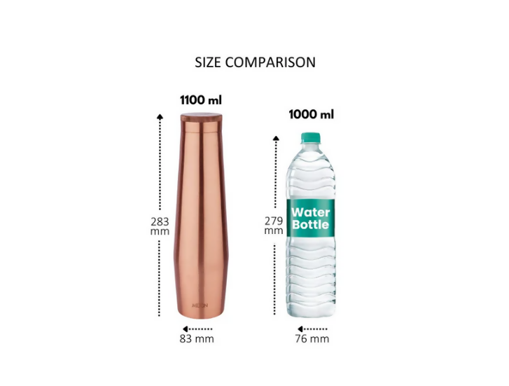 Milton Copper Crown Water Bottle | Grocsy