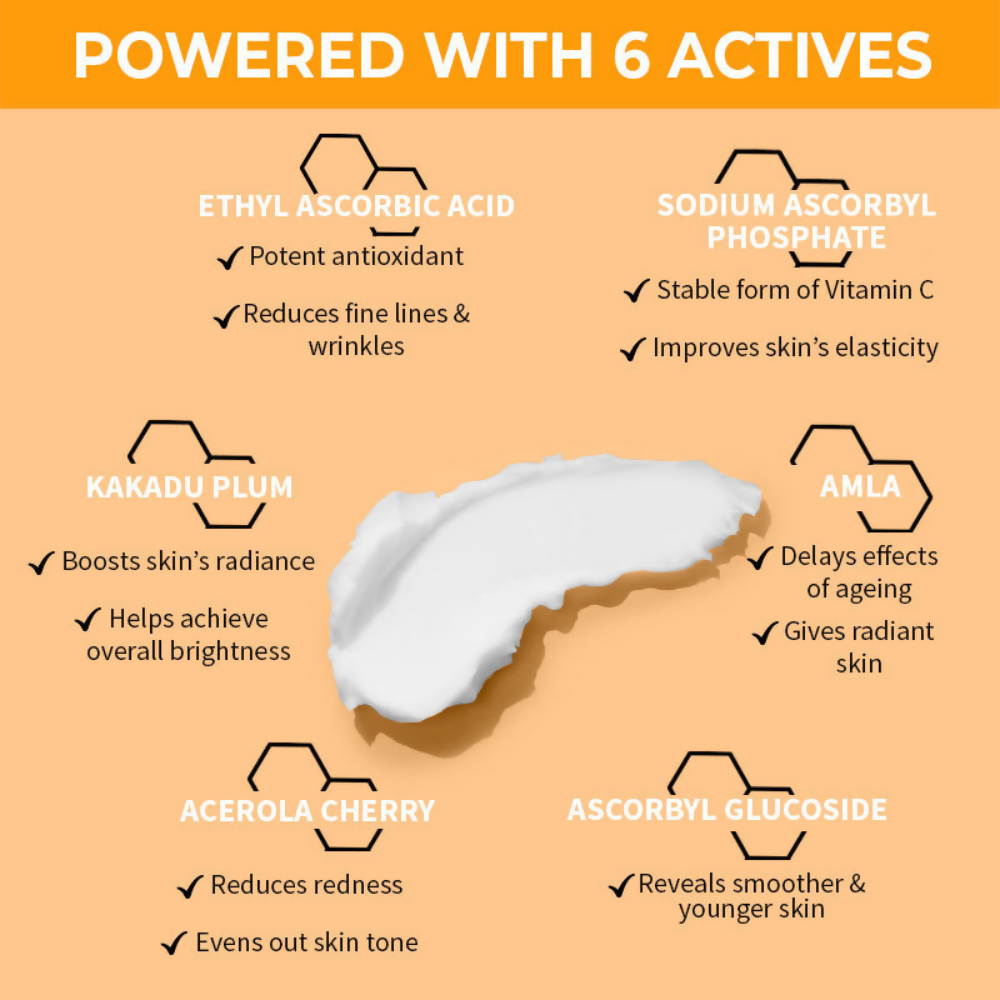 Nykaa SkinRX Vitamin C Illuminate + Night Moisturizer | Grocsy