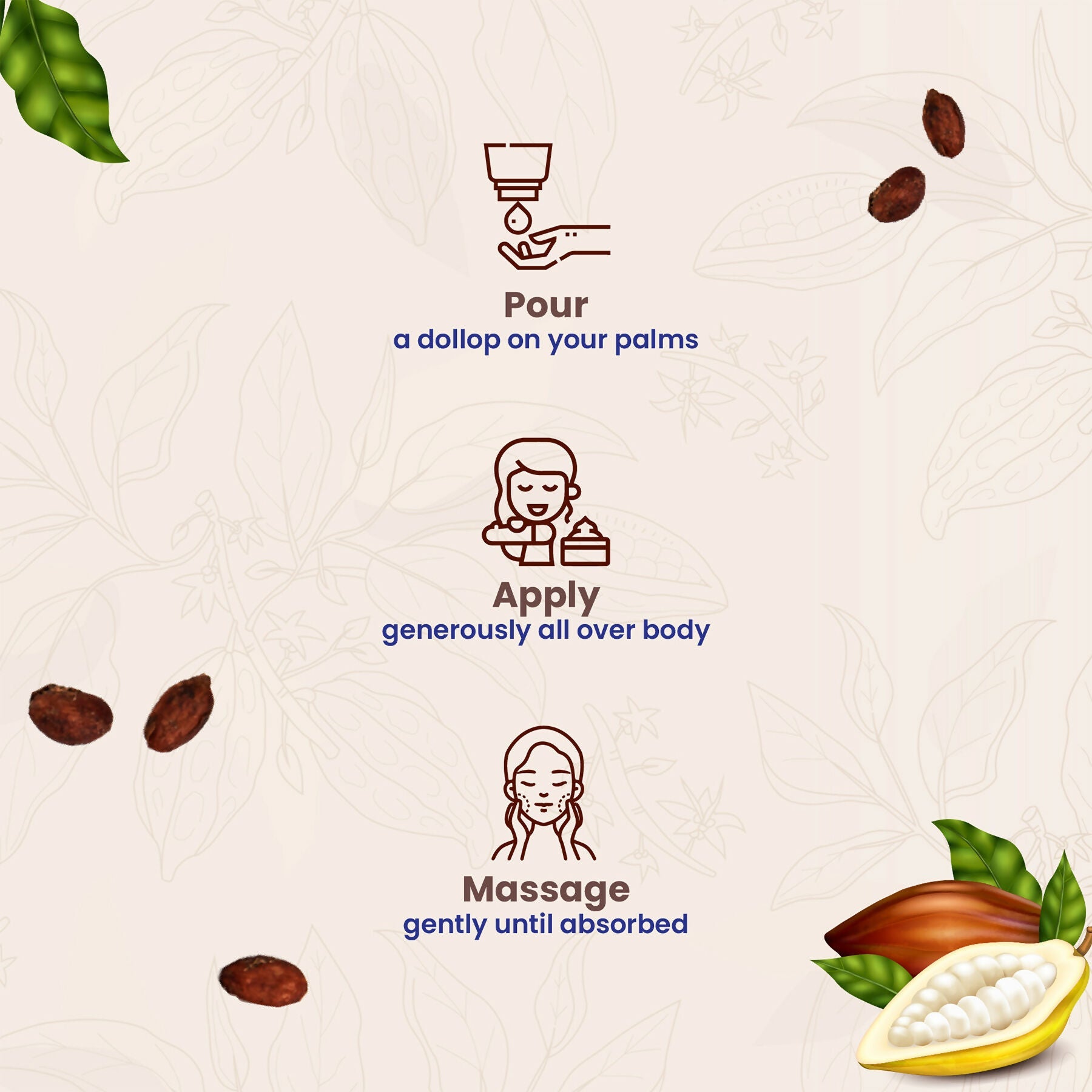Yuthika Soft Touch Cocoa Body Lotion For Women & Men | Grocsy