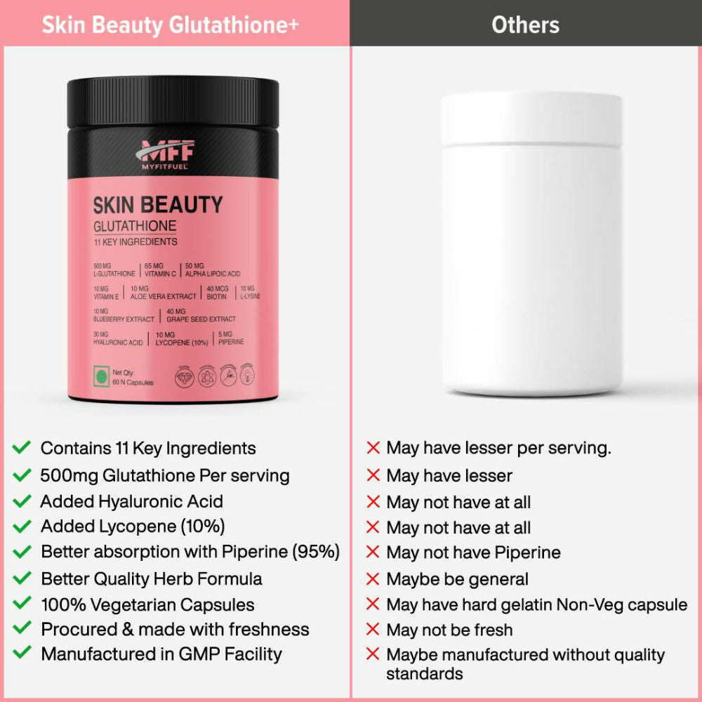 MyFitFuel Skin Beauty Glutathione + Lycopene, Vitamin C & E, Hyaluronic Acid, Biotin Capsules | Grocsy