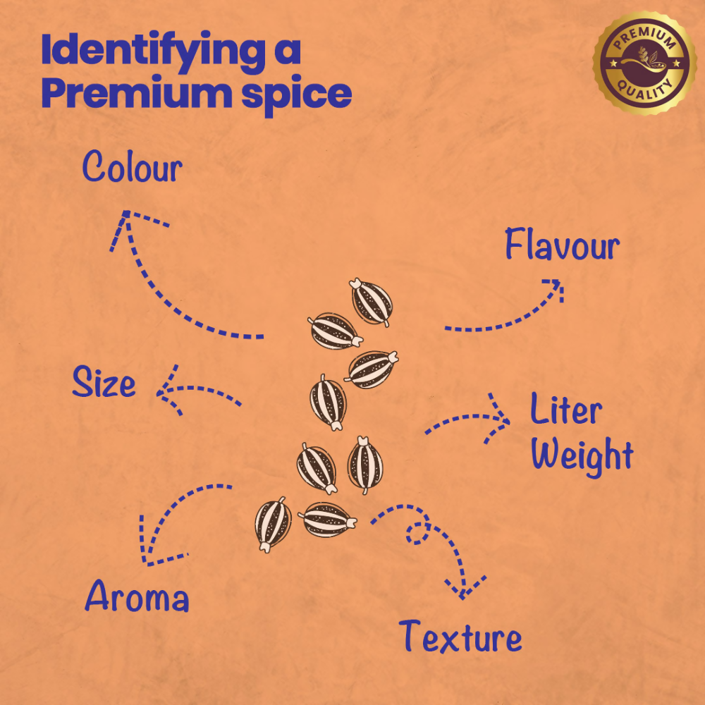 Crista Spices Ajwain | Grocsy