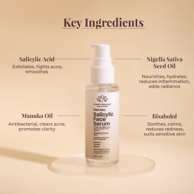Earthraga Salicylic Face Serum | Grocsy