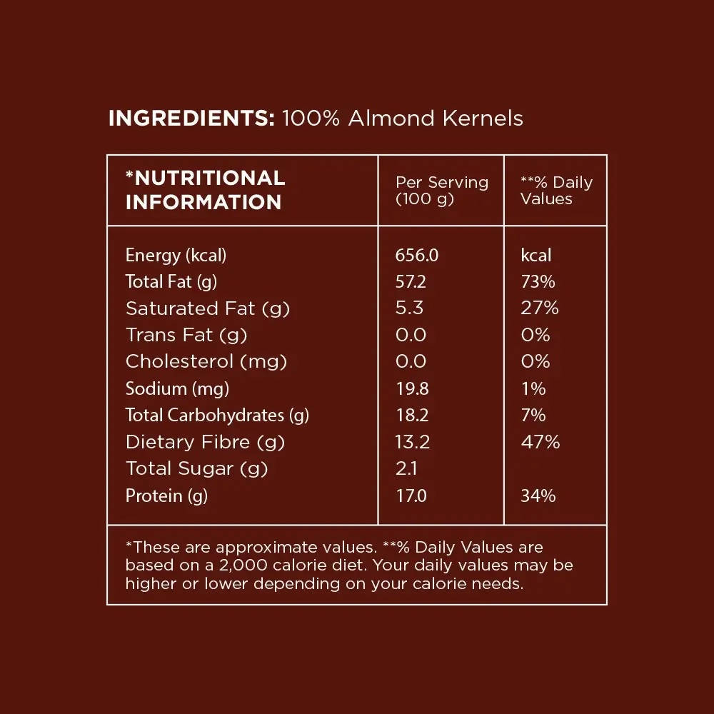 Open Secret Un-Junked California Almonds | Grocsy