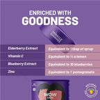 Miracle Gummies Wow Skin Gummies | Grocsy