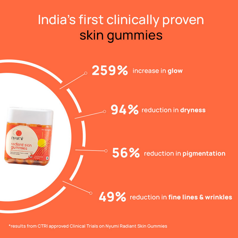 Nyumi Collagen Gummies For Glowing, Hydrated, Youthful Skin - Vitamin C & Hyaluronic Acid | Grocsy