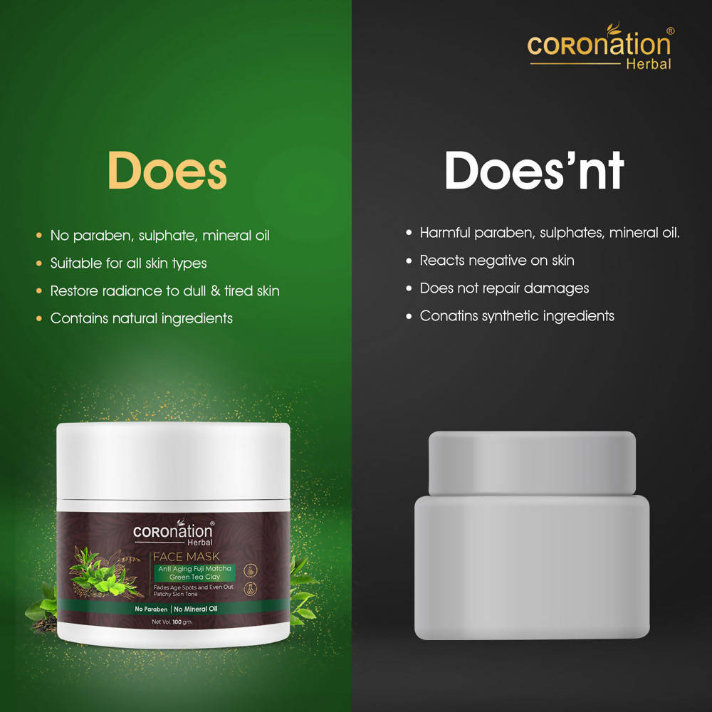 Coronation Herbal Anti Aging Fuji Matcha Green Tea Clay Face Mask | Grocsy