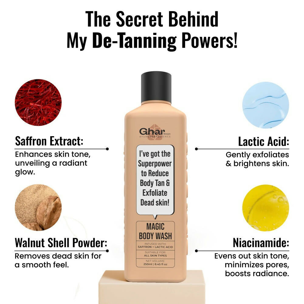 Ghar Soaps Magic De-Tan Body Wash For Tan Removal | Grocsy