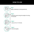 ThriveCo Rosemary Conditioner | Grocsy