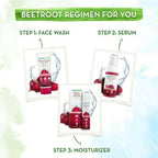 Mamaearth Beetroot Hydraful Essence Serum | Grocsy