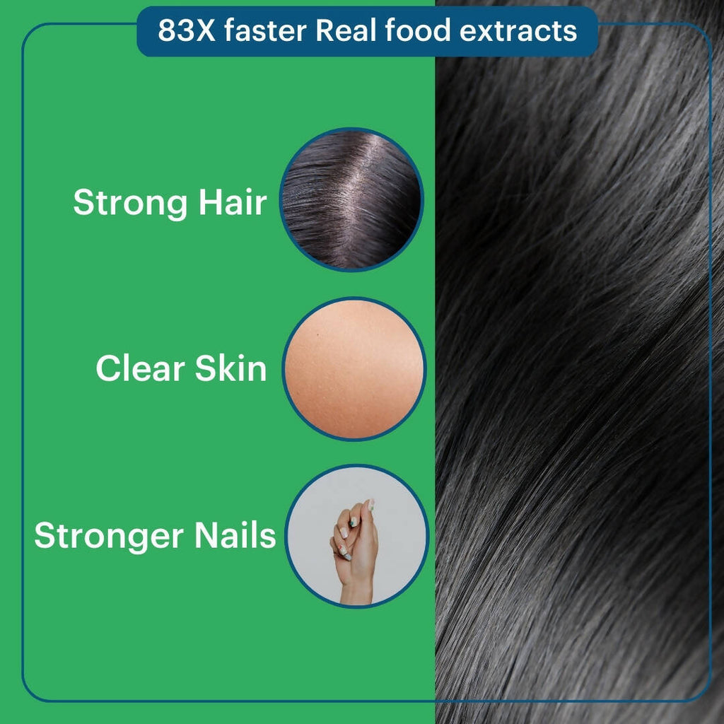 Laurik Biotin Tablets For Men And Women | Biotin Supplement For Hair Growth And Glowing Skin | Grocsy