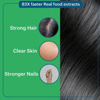 Laurik Biotin Tablets For Men And Women | Biotin Supplement For Hair Growth And Glowing Skin | Grocsy