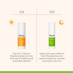 Murad Retinol Youth Renewal Serum | Grocsy