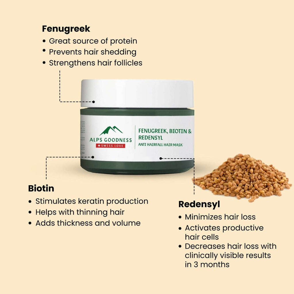 Alps Goodness Fenugreek, Biotin & Redensyl Anti Hair Fall Hair Mask | Grocsy