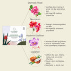 Juicy Chemistry Damask Rose, Geranium & Saffron Soap For Skin | Grocsy