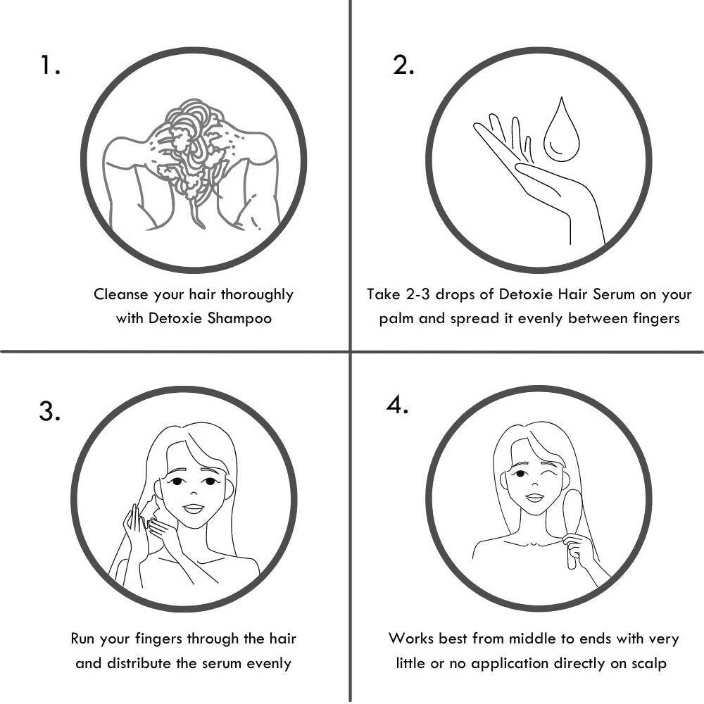 Detoxie Dry & Damage Repair Sun Block Hair Serum | Grocsy