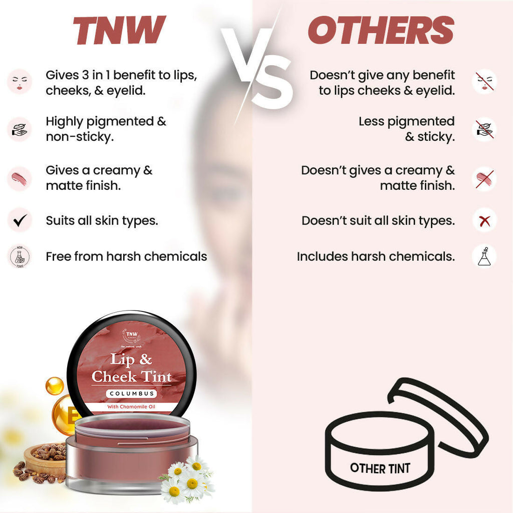 The Natural Wash Columbus Lip & Cheek Tint with Chamomile Oil | Grocsy