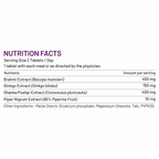 Bliss Welness Brahmi Shankpushpi Ginkgo Biloba Tablets